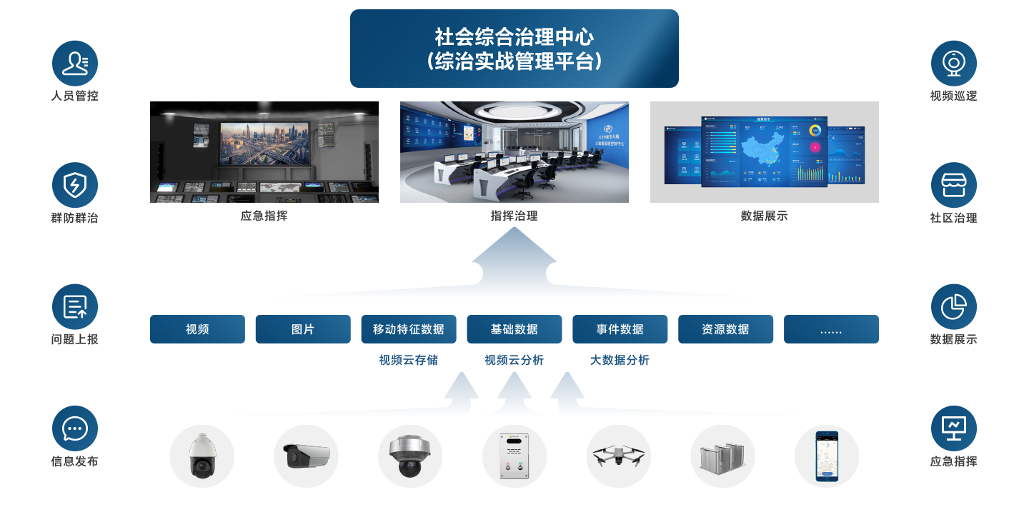 抖圈(中国区)人生就是搏!